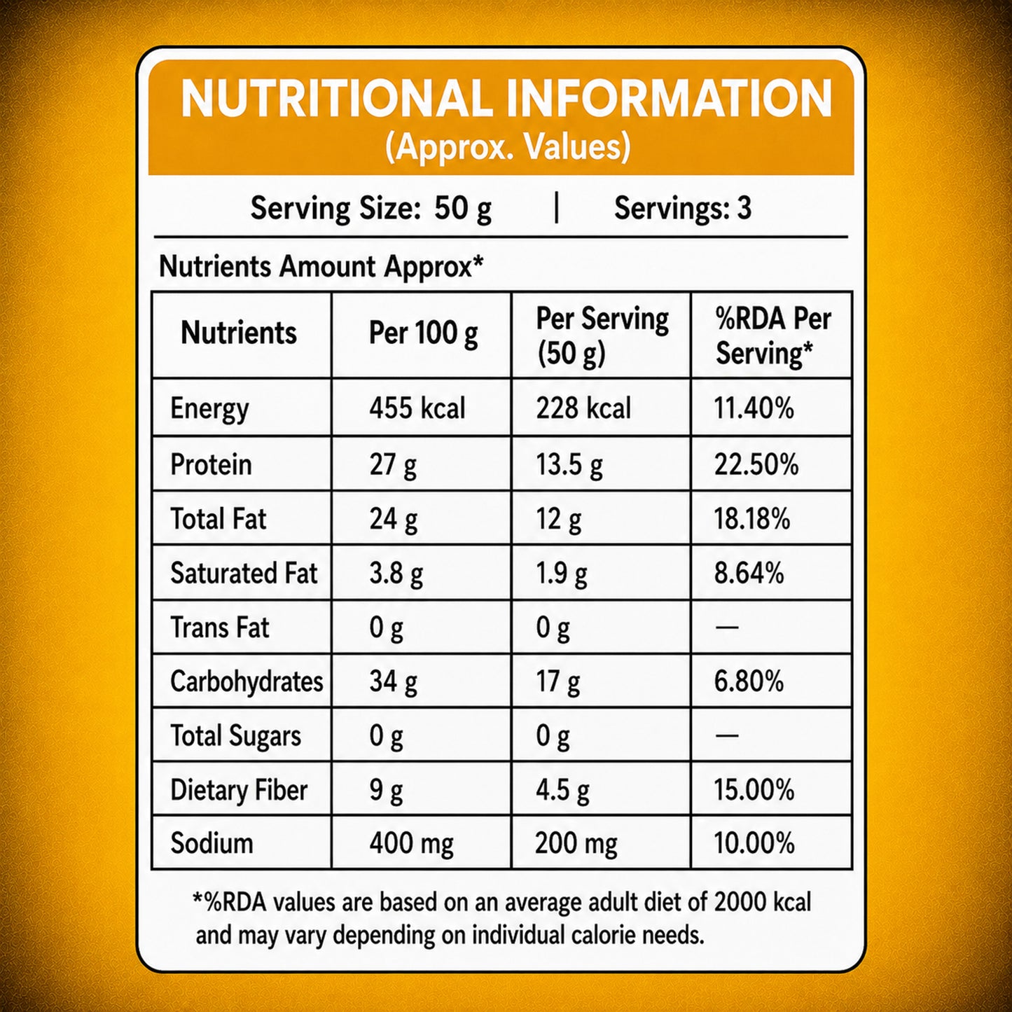 Chatpata Protein Mix