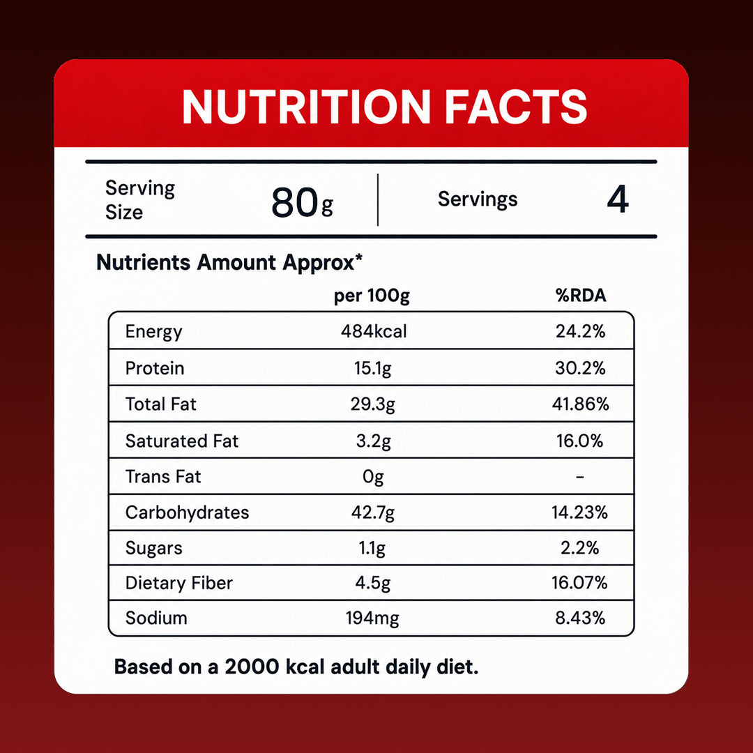 Fiery Quinoa Bhel — pack detail