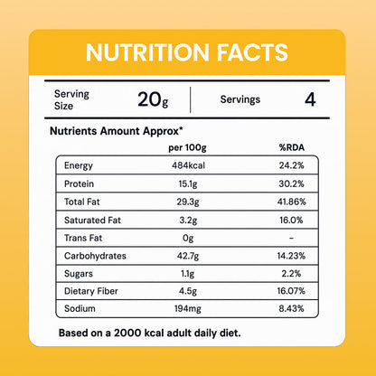 Chatpata Quinoa Bhel — pack detail