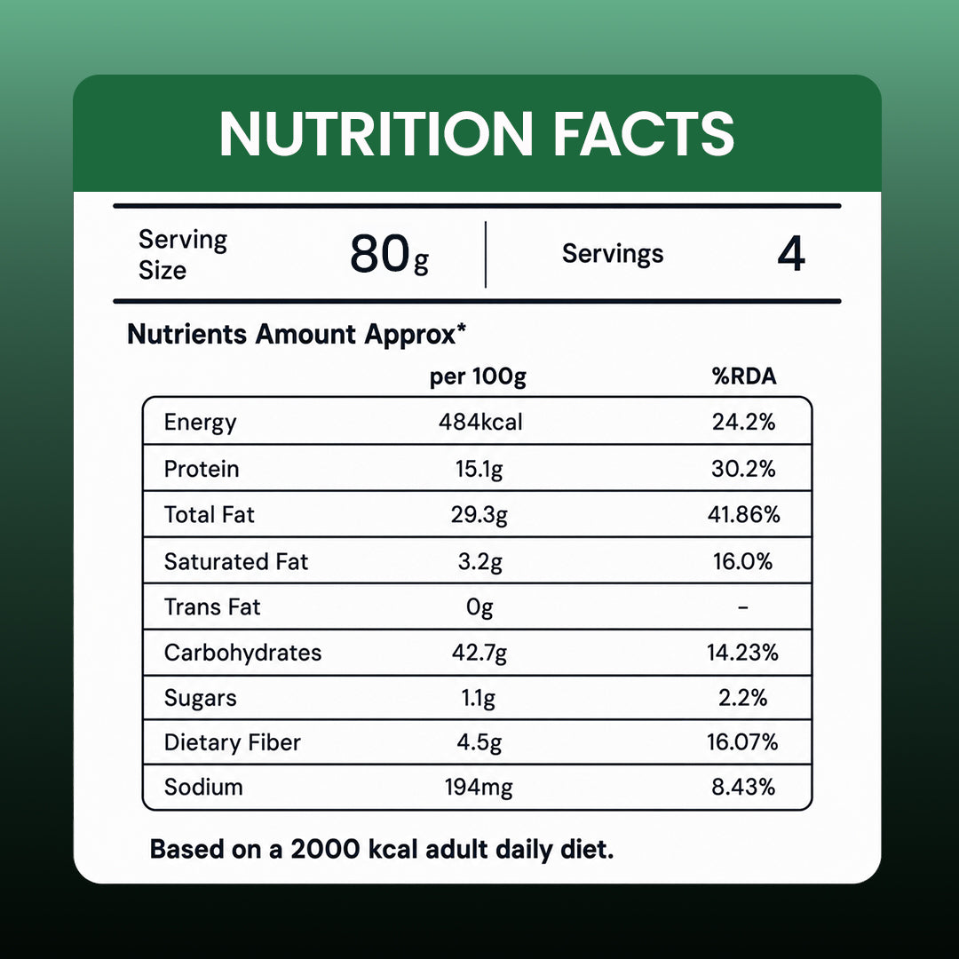 Pudina Quinoa Bhel — pack detail