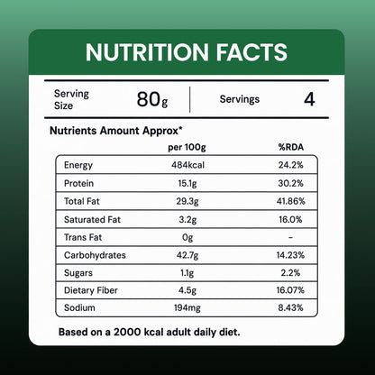 Pudina Quinoa Bhel — pack detail