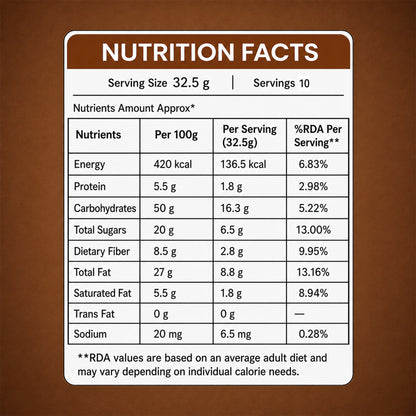 Caramel Makhana