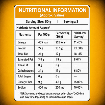 Chatpata Protein Mix