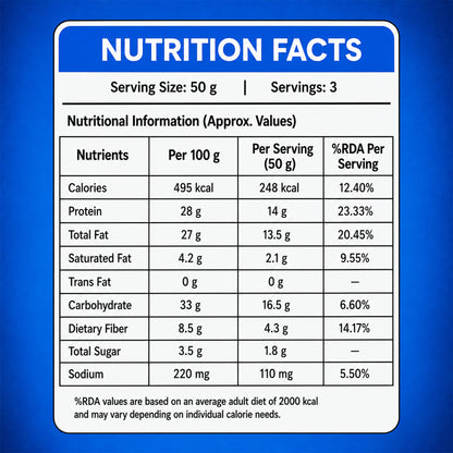 Sea Salt Protein Mix